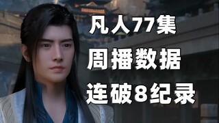 "The Legend of Mortal Cultivation" has 77 episodes, weekly broadcast data, although it has broken 8 