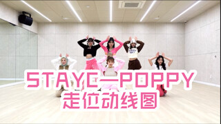 【STAYC—POPPY】مخطط الحركة (معكوس)