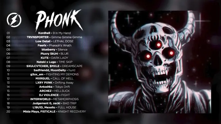 Phonk Music 2022 ※ Aggressive Drift Phonk ※ Фонк (10)