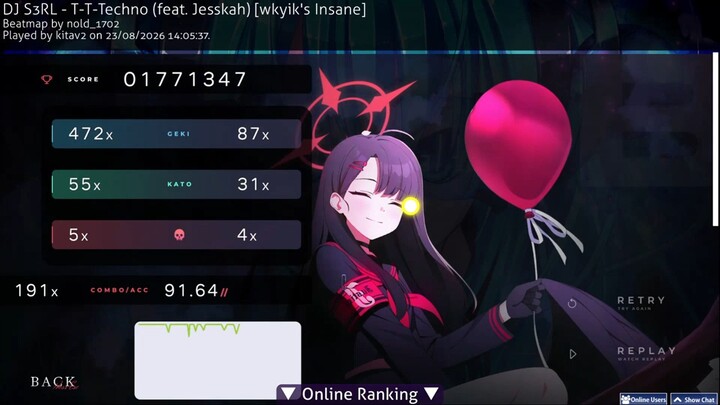 T-T-Techno (feat. Jesskah) beatmap osu