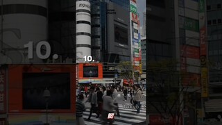10.000 orang Japan voting lagu anime terbaik ! gak ada Kana bon #shorts #animelover #anime