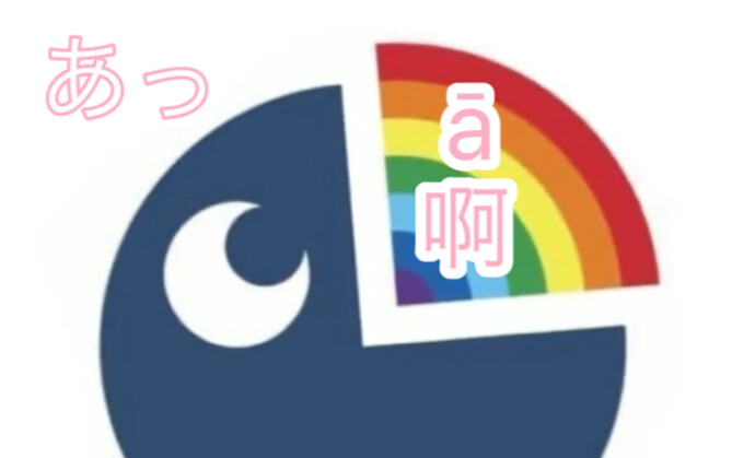 Aa