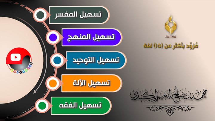 الخوف من الشرك