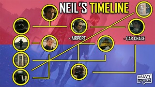 TENET: Neil's Timeline Explained + What Happens To The Character In The End