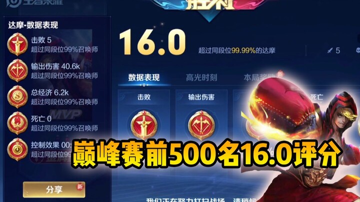 In the Chinese server, Damo single-handedly secured a 16.0 rating in a top-tier ranked match.