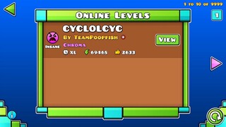 cyclolcyc GD Level WR 0,8%