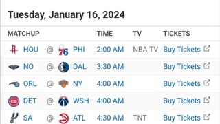 NBA Picks l January 16, 2024 l Philippine Time | Pinoy Silent Picks