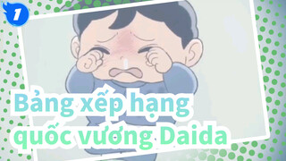 Bảng xếp hạng quốc vương
Daida_1