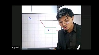 FIZIK F5 FORCE IN EQUILIBRIUM