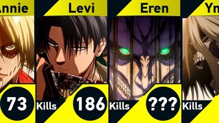 Killstreak of Attack on Titan Characters