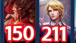 Tutorial Luna puncak 30 menit