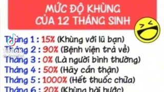 12 cung hoàng đạo