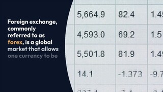 In what year was Forex born?