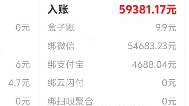 Anh ơi, đây đâu phải là kiếm ít tiền để đọc sách lớn, rõ ràng là anh đang kiếm nhiều tiền để đọc sác