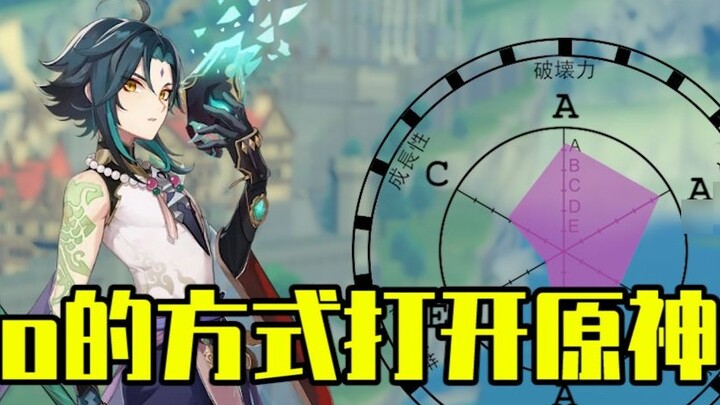 [ Genshin Impact ] If Genshin Impact's character has avatar panel