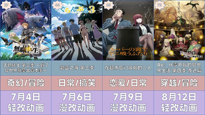 July Anime Season Schedule [Summer 2026 / July New Releases]