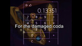 [Instrument] Playing For the damaged coda using a calculator