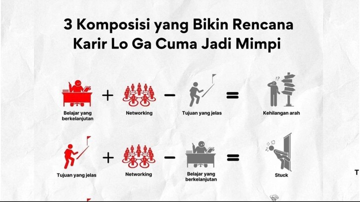 3 KOMPISISI YANG BIKIN RENCANA KARIR LO GAK CUMAN MIMPI !?!
