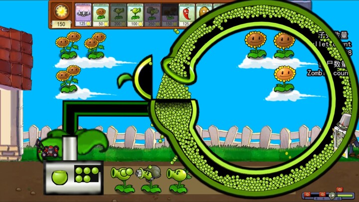 Internal Circulation Peas