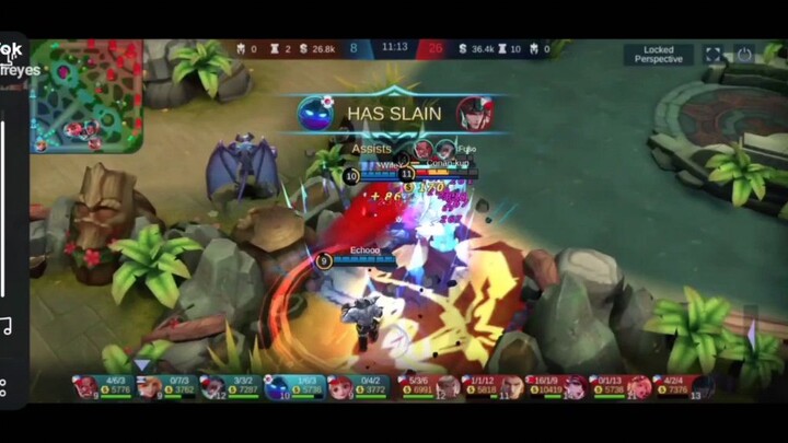 basic lang daw Ang mag tank