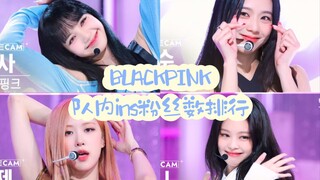 【INS】Ranking of BLACKPINK’s Instagram Followers