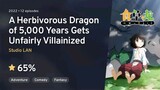 Ep - 09 | A Herbivorous Dragon 5000 Years gets Unfairly Villainized [SUB INDO]