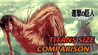 Attack On Titan Size Comparison in Color