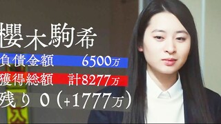 生存与死亡的鱿鱼游戏，只要活到最后就能得到几百亿韩元