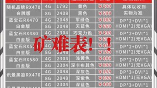 哈哈，矿难了，淘宝上有卖矿卡的了