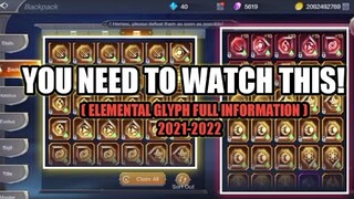 FULL INFORMATION ABOUT ELEMENTAL GLYPH YOU MUST WATCH THIS - MU ORIGIN 2