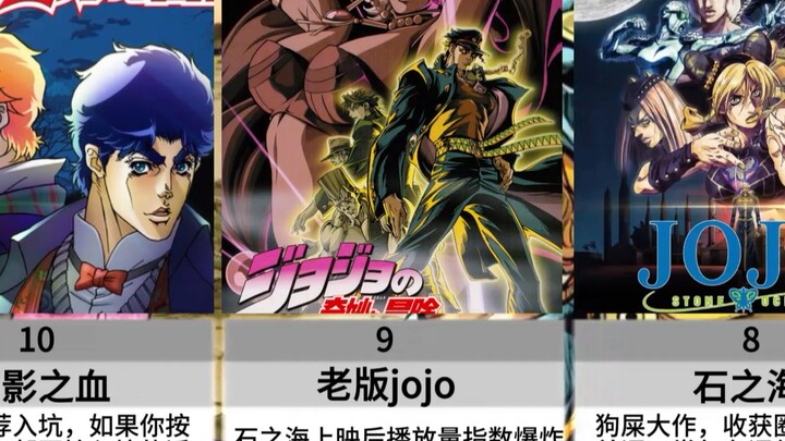 jojo推荐入坑作排名：