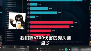 Saat tak sengaja bertemu sepasang "Wo Long Feng Chu" yang sedang bertarung 3 lawan 5, bagaimana mere