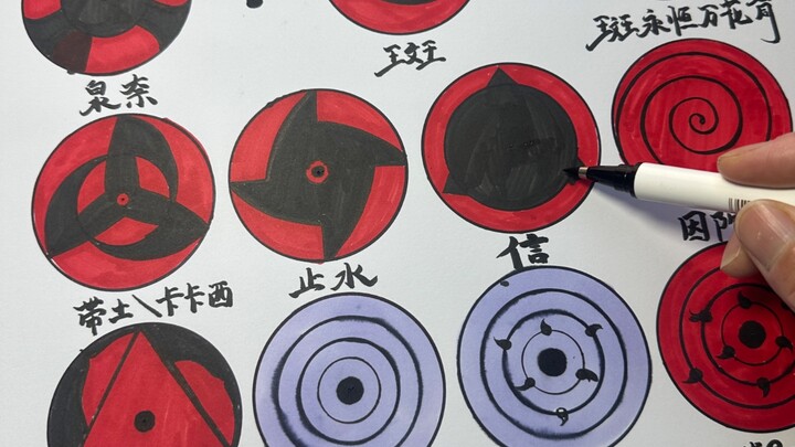 Mengajarkan lagi langkah-langkah menggambar kombinasi mata Sharingan