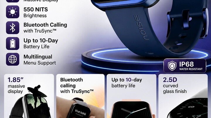 super watches
