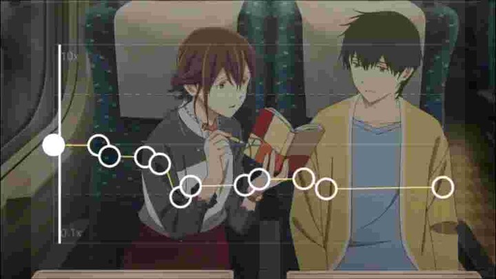 I WANT TO EAT YOUR PANCREAS