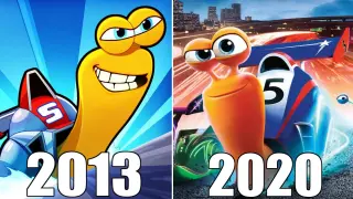 Evolution of Turbo Games [2013-2020]