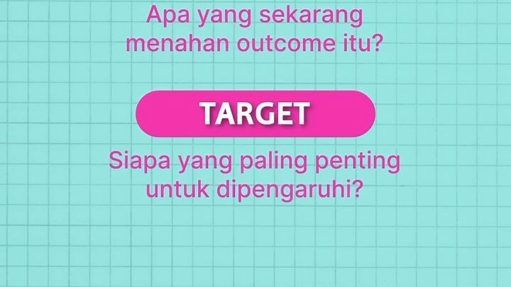 Marketing