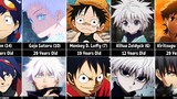 How Anime Characters Changed with Age