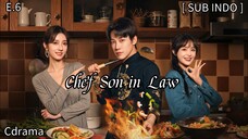 βπππ ππ π ππ πππ¨ πΌπ‘ 6