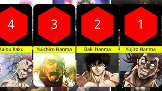 Top 13 Strongest Characters in Baki (Ranked)