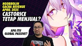 Gacha Revenue April 2025