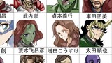 Painting | The Avengers In Japanese Animation