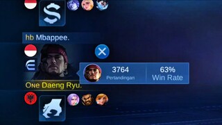 BUILD + EMBLEM YANG BUAT LAPU-LAPU GUA ALOT BANGET 😹