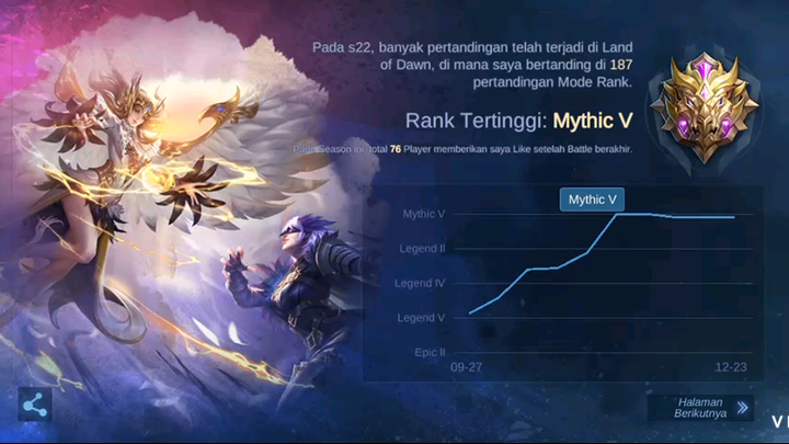 hari badak nasional.mobile legend