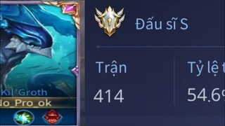 Kil'Groth Hay Còn Có Tên Gọi Khác ...?