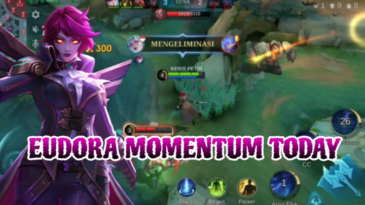 EUDORA MOMENTUM TODAY