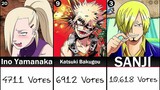 Best Anime Characters With Blonde Hair (By Voting)