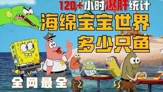 爆肝统计！海绵宝宝中有多少只鱼？！几乎没人能认全！