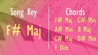 Muffin's Chord Progression Guide