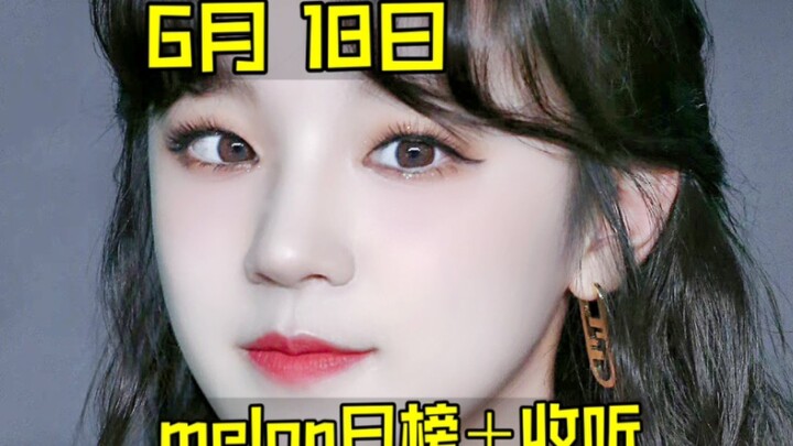 “Daily Chart Rankings”: Baby secures 22 consecutive weeks at No. 1, breaking her own record! V maint